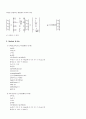 카트형 도립진자의 모델링 및 시뮬레이션 5페이지