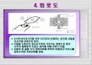 풍 력  발 전  충 전 기  6페이지