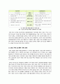 신데렐라법(청소년 심야 인터넷 사용 규제) 논란, 무엇이 문제인가? -신데렐라법 도입 논란의 배경과 주요 쟁점 및 찬반양론과 나의 견해 6페이지