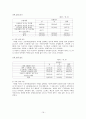 청소년 약물남용 19페이지