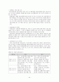 청소년 약물남용 64페이지