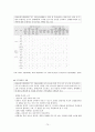청소년 약물남용 70페이지