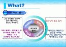 창업론 발표(기존에 없는 사업)PPT 14페이지