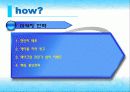 창업론 발표(기존에 없는 사업)PPT 15페이지
