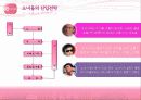 소녀시대 마케팅 분석 6페이지