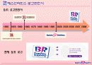 베스킨라빈스 마케팅과 성공전략 8페이지