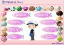 베스킨라빈스 마케팅과 성공전략 15페이지