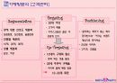 베스킨라빈스 마케팅과 성공전략 21페이지