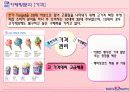 베스킨라빈스 마케팅과 성공전략 23페이지