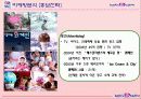 베스킨라빈스 마케팅과 성공전략 27페이지