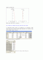 양먼이 비구면화된 컴팰트 디스크용 렌즈 6페이지