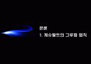 게슈탈트 이론과 이론 적용 광고. 게슈탈트 법칙과 법칙 적용 광고. 7페이지