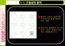 게슈탈트 이론과 이론 적용 광고. 게슈탈트 법칙과 법칙 적용 광고. 8페이지