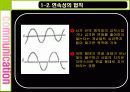 게슈탈트 이론과 이론 적용 광고. 게슈탈트 법칙과 법칙 적용 광고. 9페이지