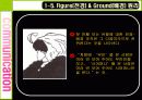 게슈탈트 이론과 이론 적용 광고. 게슈탈트 법칙과 법칙 적용 광고. 12페이지