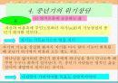 중년의 위기 15페이지