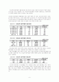 근로빈곤층의 실태와 특징, 그리고 개선방향 6페이지