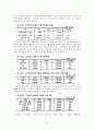 근로빈곤층의 실태와 특징, 그리고 개선방향 9페이지