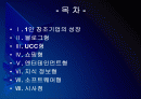 [1인창업]1인 창조기업 성공유형 PPT자료 2페이지
