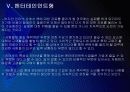 [1인창업]1인 창조기업 성공유형 PPT자료 16페이지