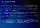 [1인창업]1인 창조기업 성공유형 PPT자료 20페이지