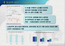 능동적복지를 실현하는 복지정책의 추진방향 6페이지