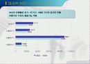능동적복지를 실현하는 복지정책의 추진방향 7페이지