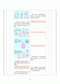 중2 기술가정 의복단원 지도안 17페이지