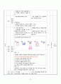 중2 기술가정 의복단원 지도안 22페이지