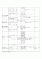 척추협착증 5페이지