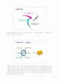 N(네트워크(Network)세대 대하여  3페이지