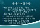 인간관계와의사소통론 13페이지
