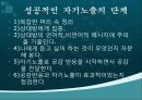 인간관계와의사소통론 25페이지