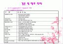 한진택배SWOP, STP,5C  13페이지