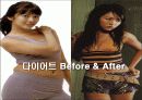 잘못된 다이어트 상식 성공적인 다이어트 10계명 6페이지