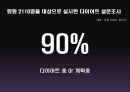 잘못된 다이어트 상식 성공적인 다이어트 10계명 8페이지