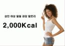 잘못된 다이어트 상식 성공적인 다이어트 10계명 16페이지