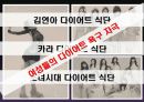 잘못된 다이어트 상식 성공적인 다이어트 10계명 17페이지