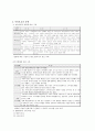 아동보호시설의 개념, 배경과 의미, 유형, 대안 등등 4페이지