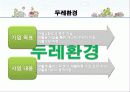 [사회적기업]일하는 공동체 실업극복연대(미래ENT, 두레자원, 미가건축, 삶과환경, 우렁각시 등)를 통한 사회적기업의 소개와 향후전망, 발전 전략 제시 17페이지