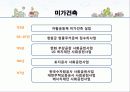 [사회적기업]일하는 공동체 실업극복연대(미래ENT, 두레자원, 미가건축, 삶과환경, 우렁각시 등)를 통한 사회적기업의 소개와 향후전망, 발전 전략 제시 20페이지