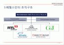 베텔스만의 경영전략 5페이지