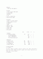 A형간염 case study 11페이지
