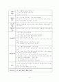 A형간염 case study 13페이지