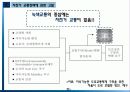 (A+자료) 친환경 자전거 관광교통전략을 통한 활성화 방안 조사분석 5페이지