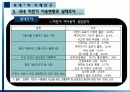 (A+자료) 친환경 자전거 관광교통전략을 통한 활성화 방안 조사분석 17페이지