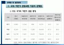 (A+자료) 친환경 자전거 관광교통전략을 통한 활성화 방안 조사분석 18페이지