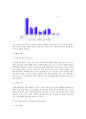 CGV의 마케팅전략및 향후 발전방향 8페이지