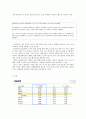 CGV의 마케팅전략및 향후 발전방향 14페이지