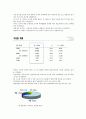 CGV의 마케팅전략및 향후 발전방향 15페이지